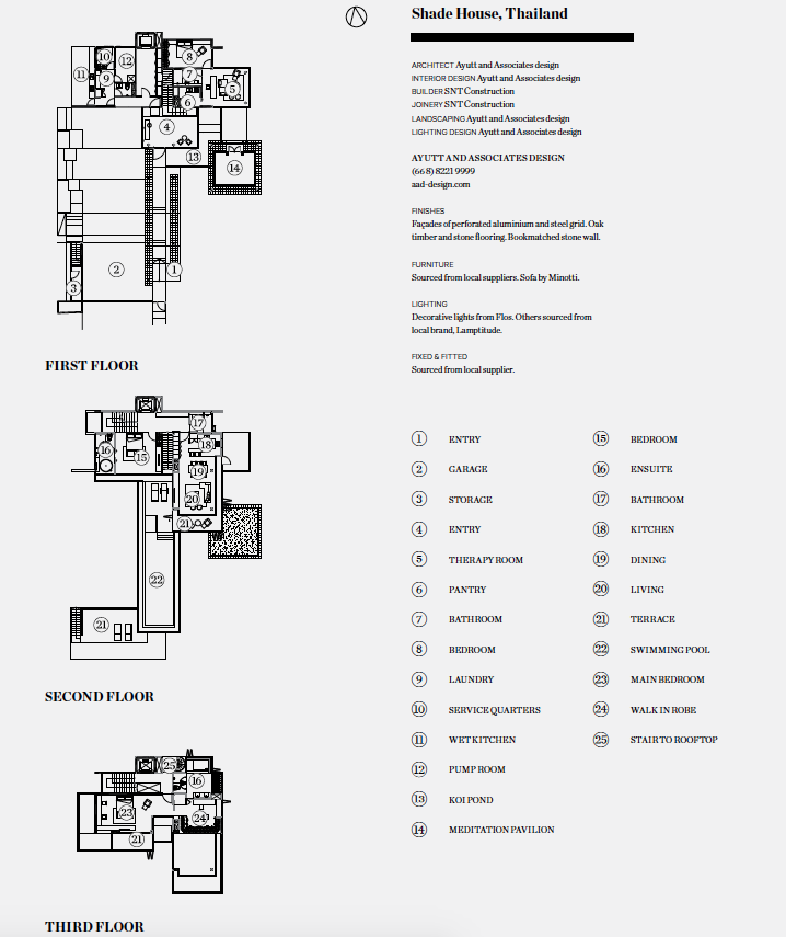 Shade House Habitus Living