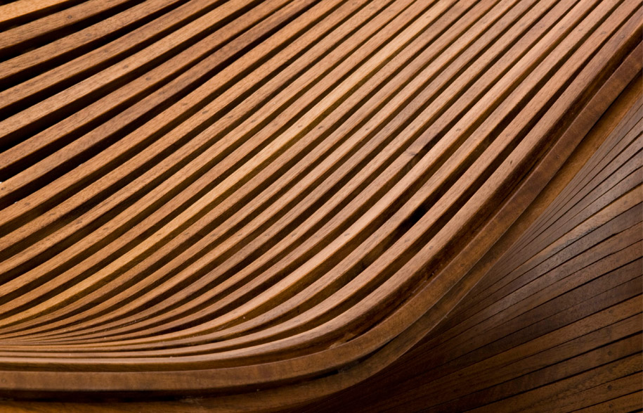 Habitus Loves… Ripple + Roll